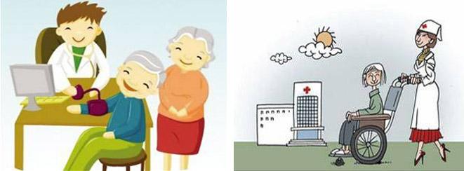 養老醫療保險個人繳納一年多少錢? 第1張 養老醫療保險個人繳納一年多少錢? 第1張