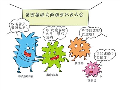 肺炎社保住院報(bào)銷(xiāo)比例 第1張 肺炎社保住院報(bào)銷(xiāo)比例 第1張