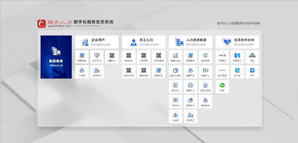 換了工作地，之前的養老保險就白繳了嗎？ 第1張